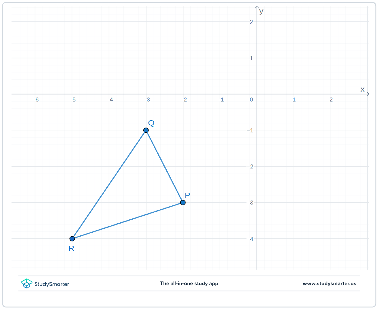 Glide reflections, Triangle, StudySmarter