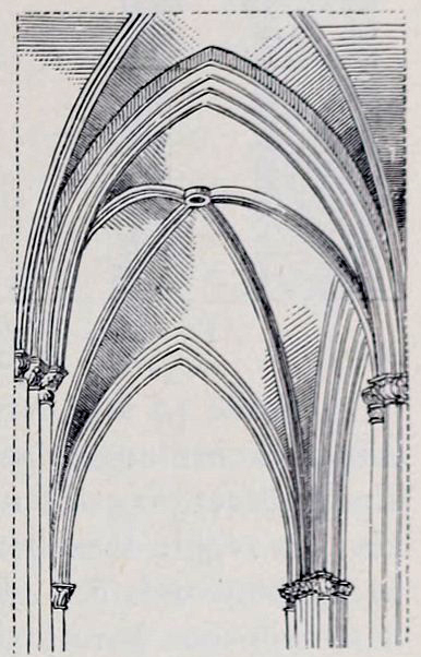 Catedrales góticas, Fig. 2 - Bóveda cuatripartita, Hans Hildebrand, 1907, Estudio Smarter.