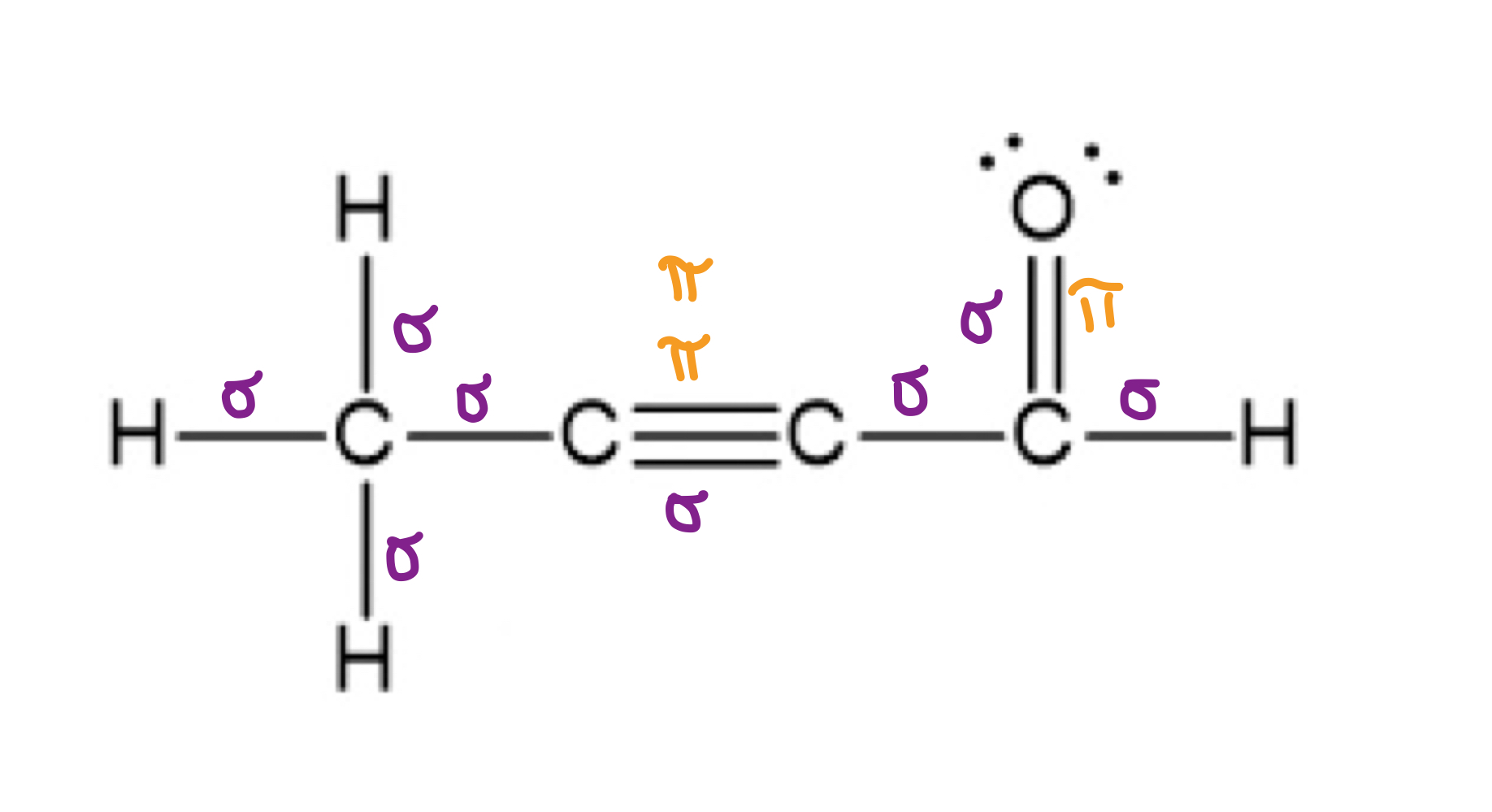Teoría del Orbital Molecular Sigma y enlaces pi en la estructura de lewis del 2-butinal StudySmarter