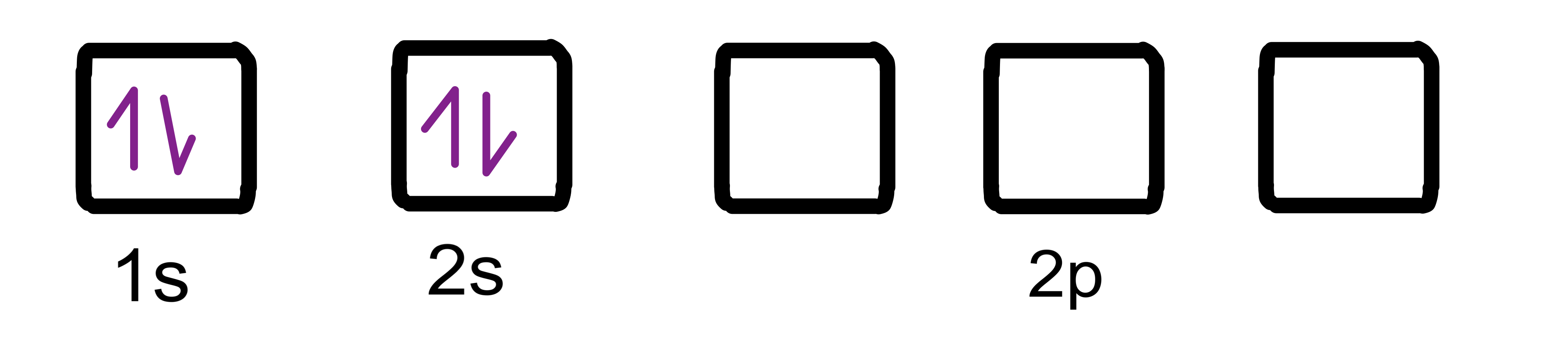 Teoría del Orbital Molecular Explicación del Principio de Aufbau Diagrama del Orbital Electrónico del Nitrógeno Concepto de Teoría del Orbital Molecular StudySmarter