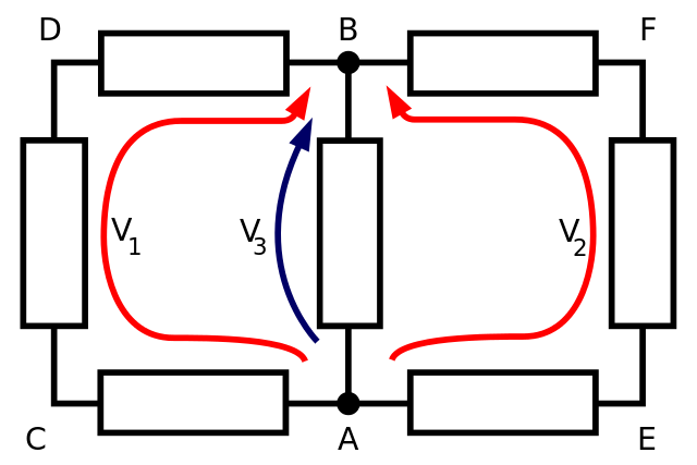 Les bases de l'électricité Réseau de composants dans un circuit électrique StudySmarter