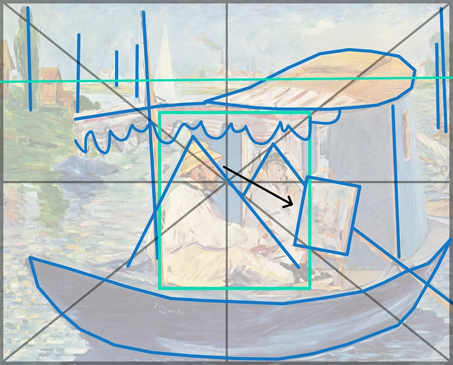 Komposition Kunst Beispiel Die Barke Kompositionsskizze StudySmarter