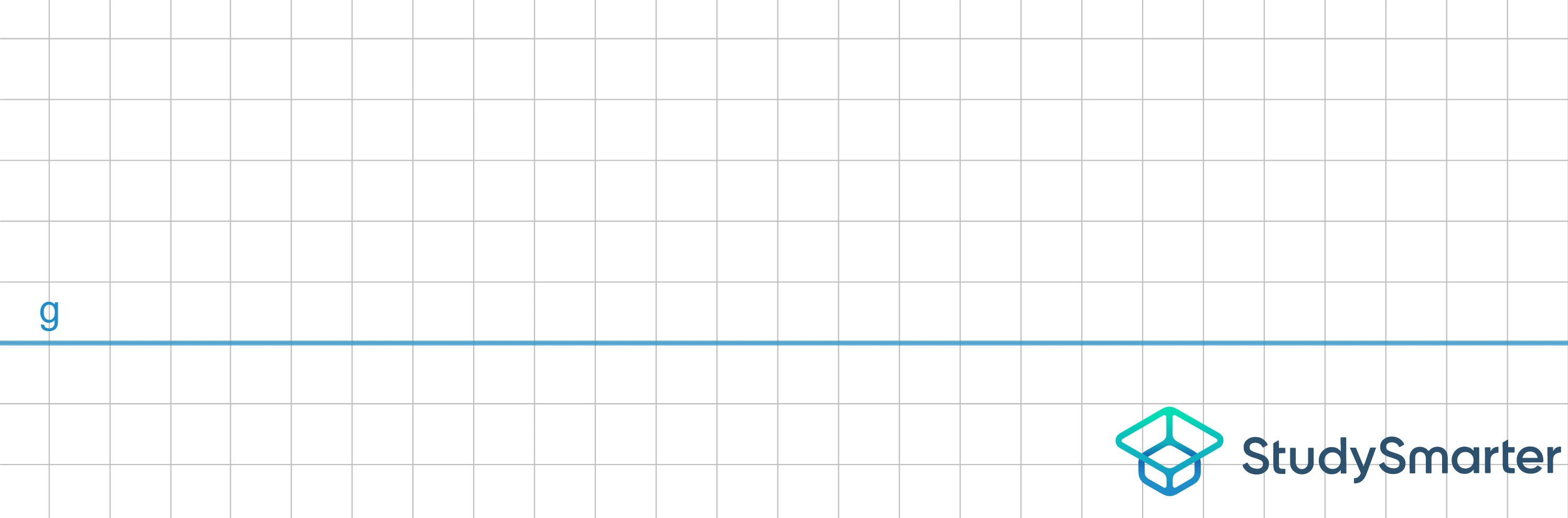 Parallele mit bestimmten Abstand konstruieren Gerade StudySmarter