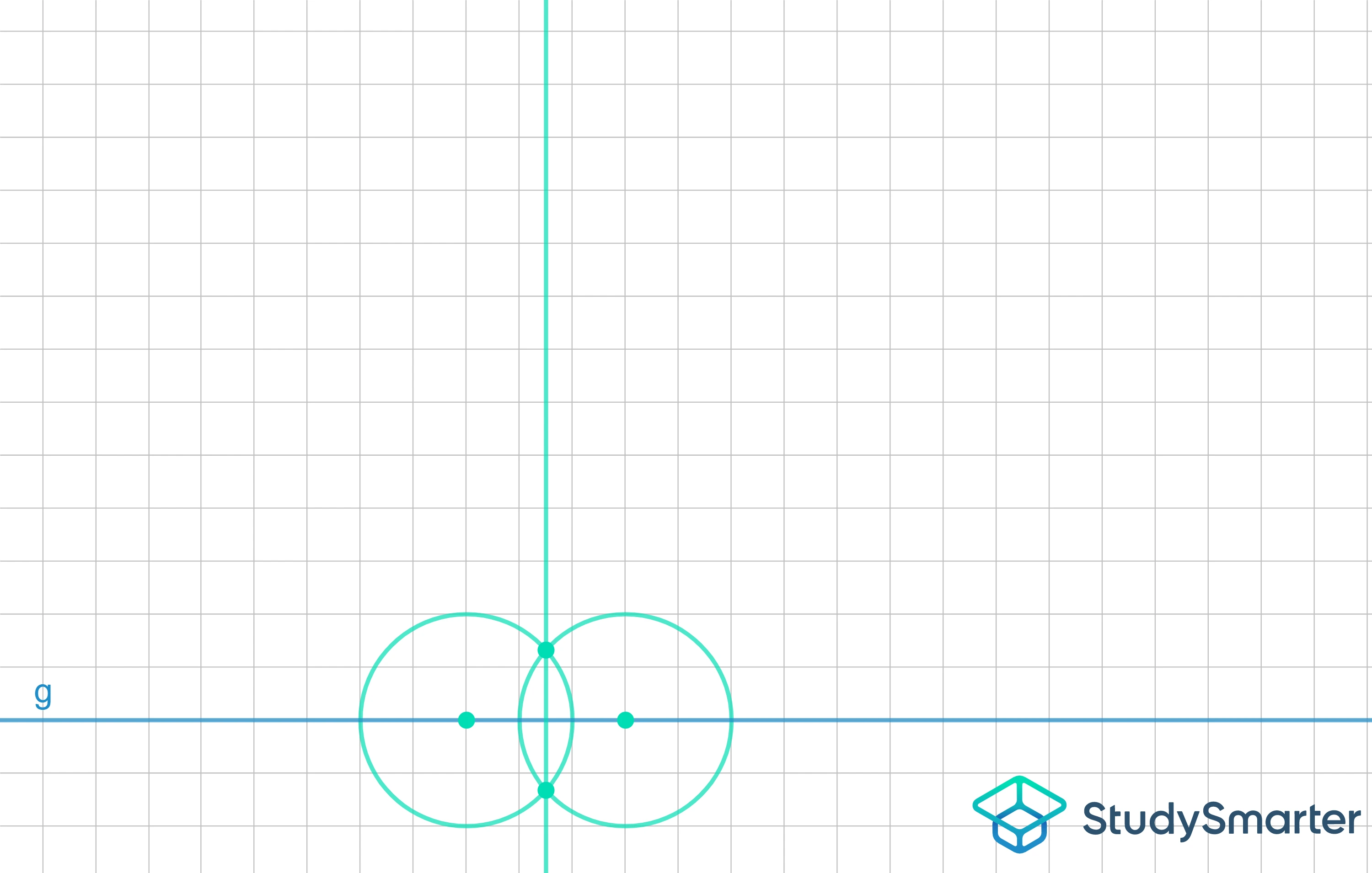 Parallele mit bestimmten Abstand konstruieren Lot konstruieren StudySmarter