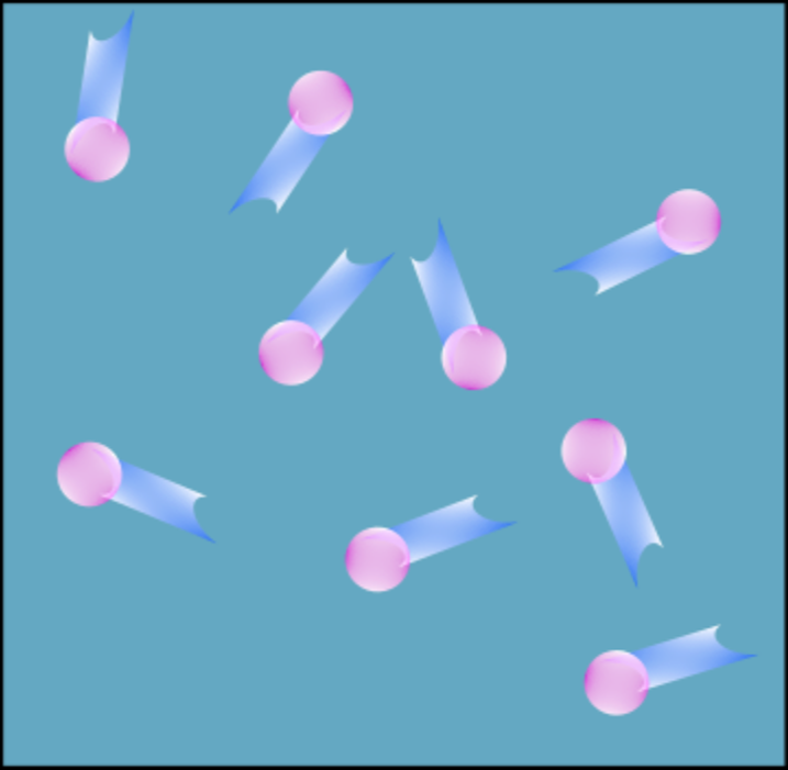 Mécanique plus poussée et physique thermique. Particules ponctuelles. Théorie cinétique des molécules. StudySmarter.
