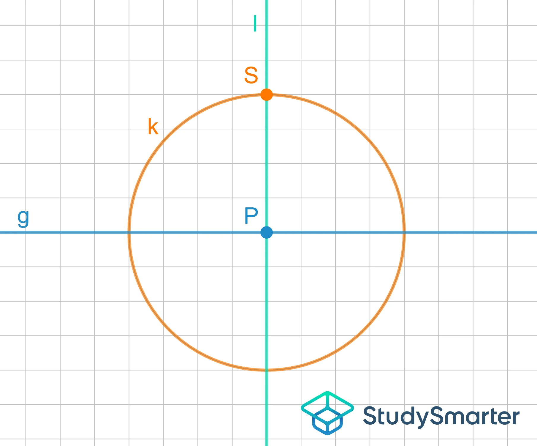 Parallele mit bestimmten Abstand konstruieren Abstand abtragen StudySmarter
