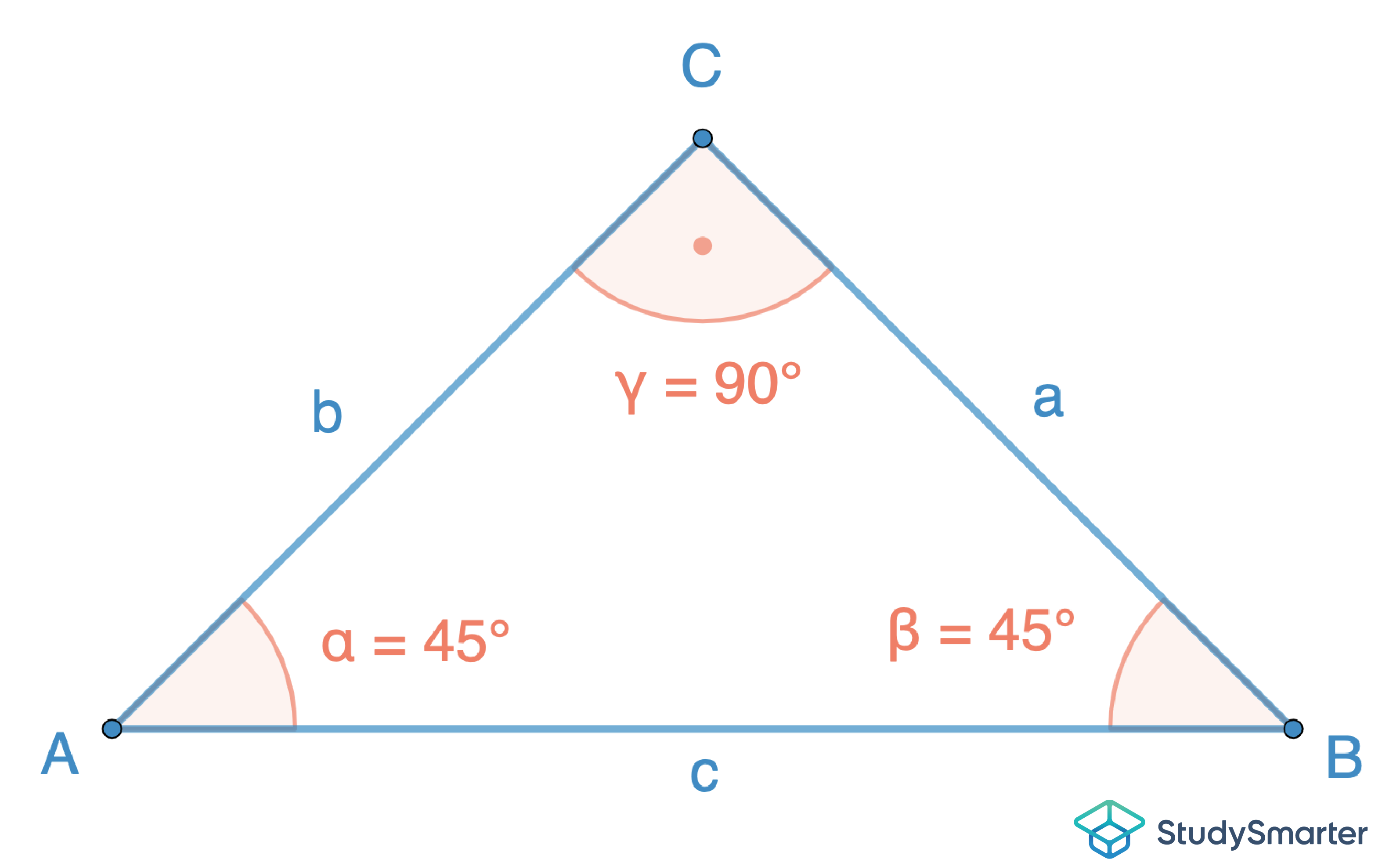 Innenwinkelsumme Dreieck rechtwinkliges Dreieck, StudySmarter