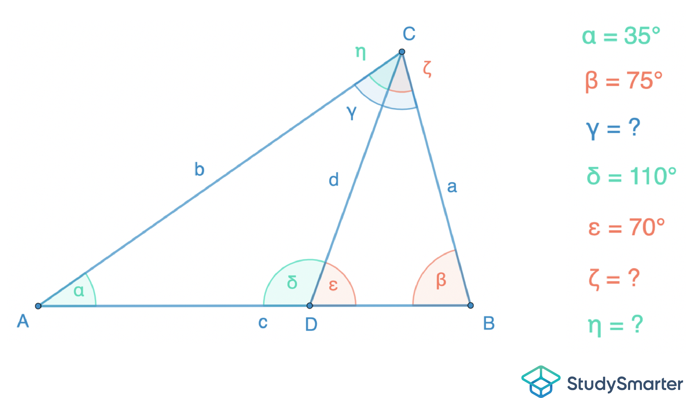 Innenwinkelsumme Dreieck, Übung, StudySmarter