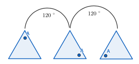 Simetría simetría rotacional StudySmarter