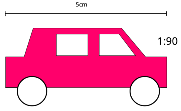 Scale diagrams and maps scale diagrams with ratios car studysmarter