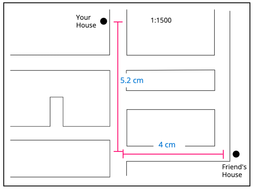 scale diagrams and maps, scale diagrams with ratio scale example studysmarter