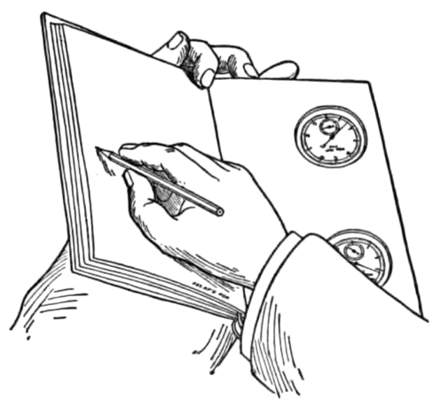 Cronometraje de Historia de EE.UU. y toma de notas para el Taylorismo StudySmarter