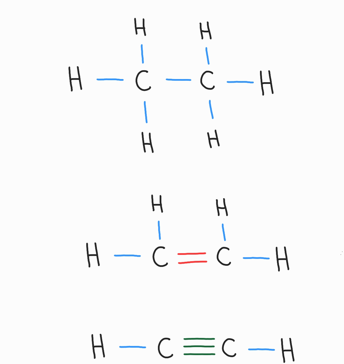 Biomoleculas Ejemplos de enlaces simples, dobles y triples StudySmarter