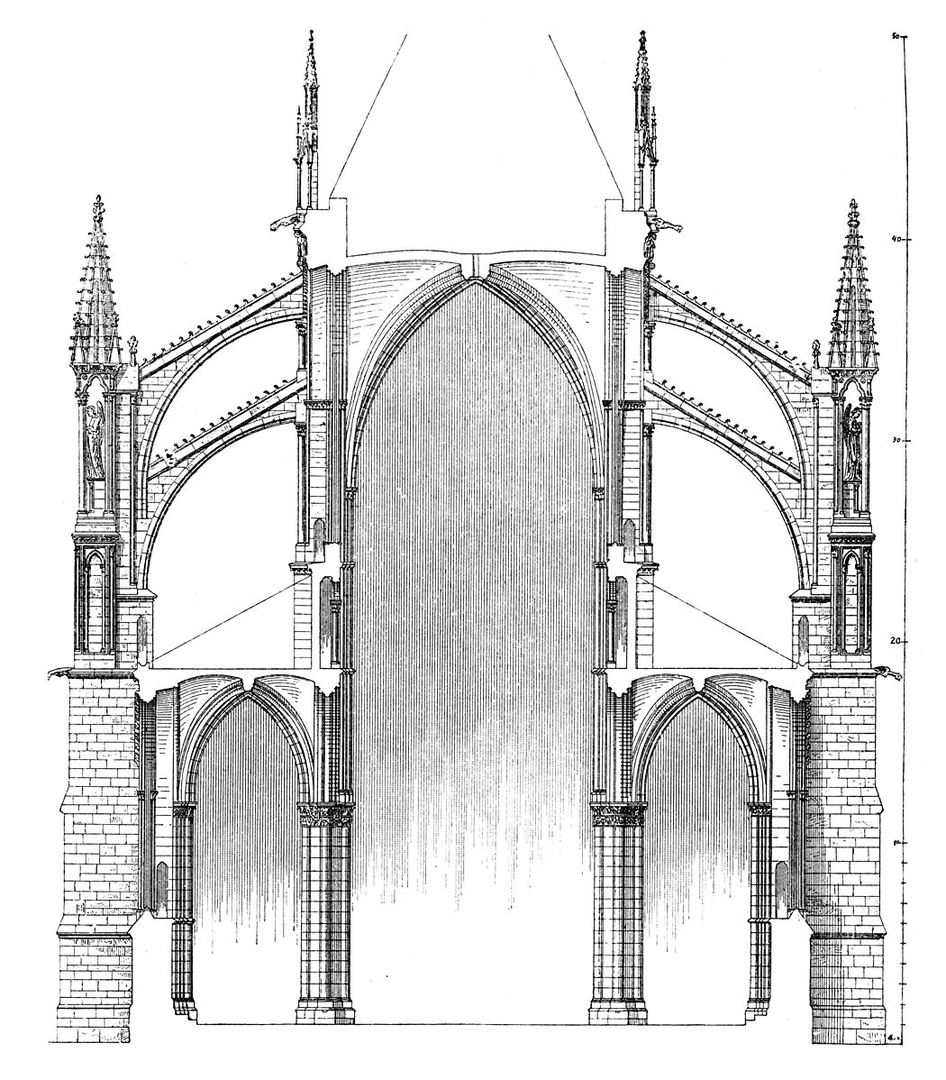 Catedrales góticas, Fig. 5 - Contrafuertes volados de un dibujo de sección transversal de la catedral de Reims, Wilhelm Lübke, Kunstgeschichte, 1908, Study Smarter.
