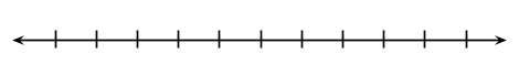 Number Line Tick marks on a number line StudySmarter
