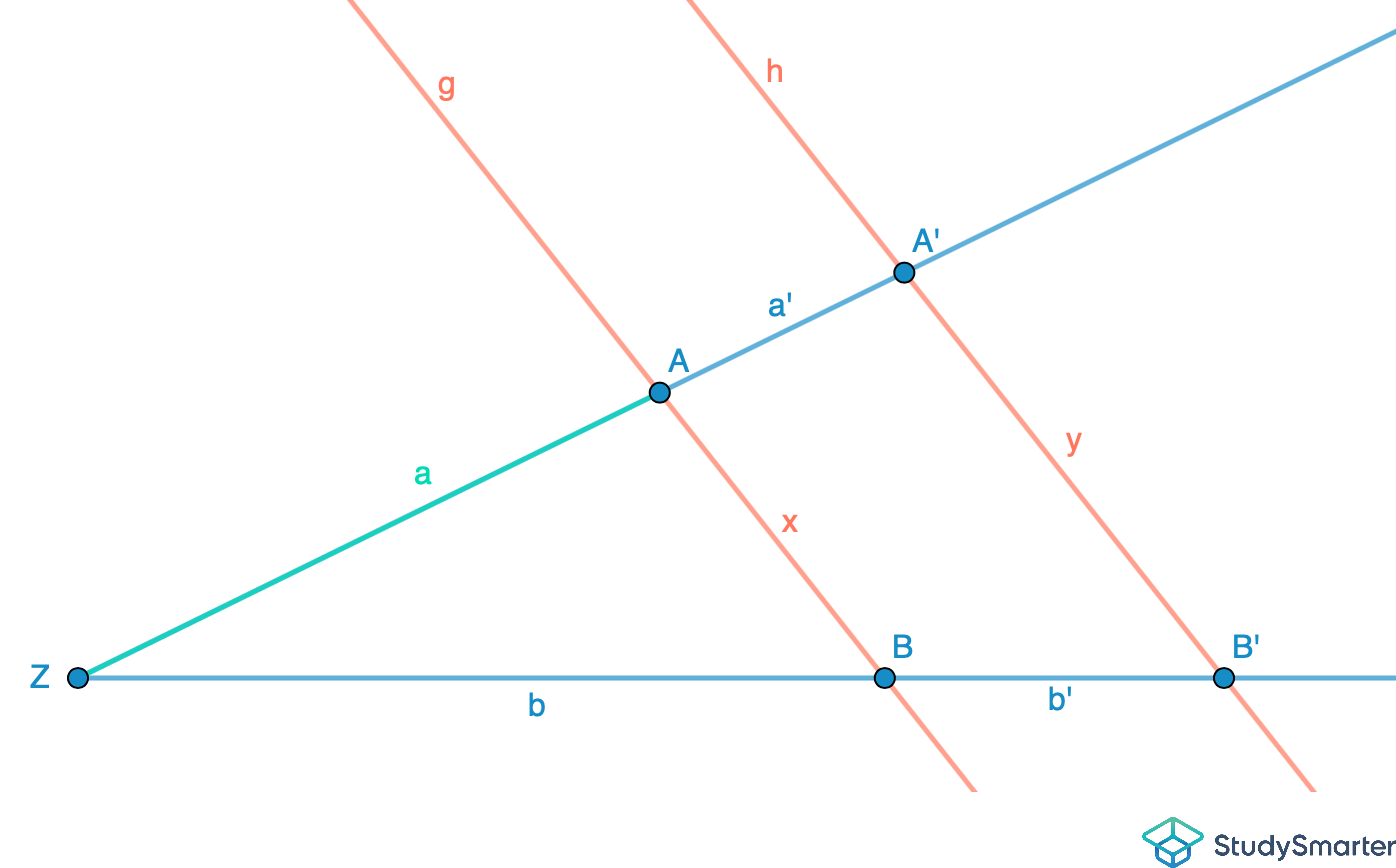 Zweiter Strahlensatz Formel umstellen StudySmarter
