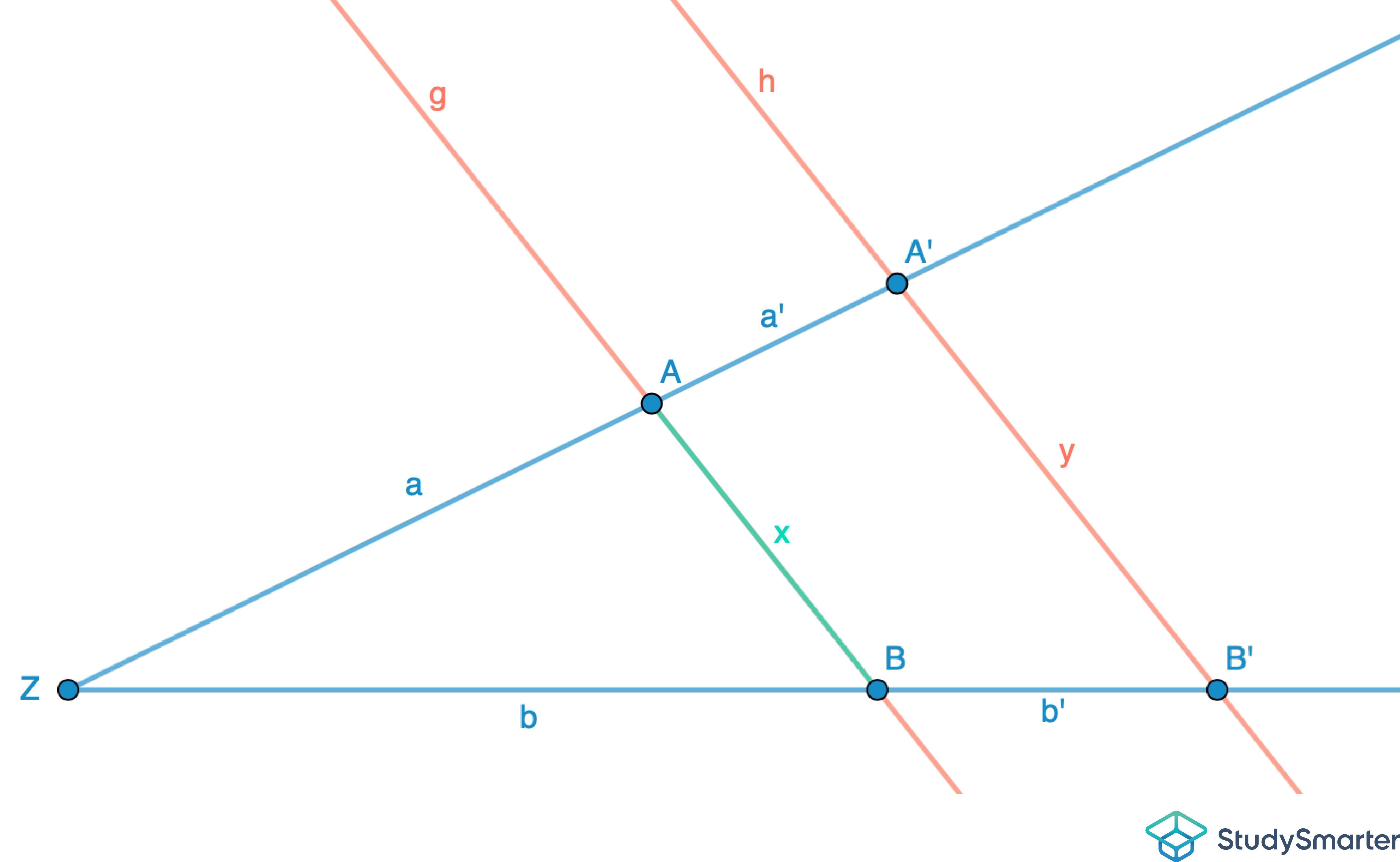 Zweiter Strahlensatz Formel umstellen StudySmarter