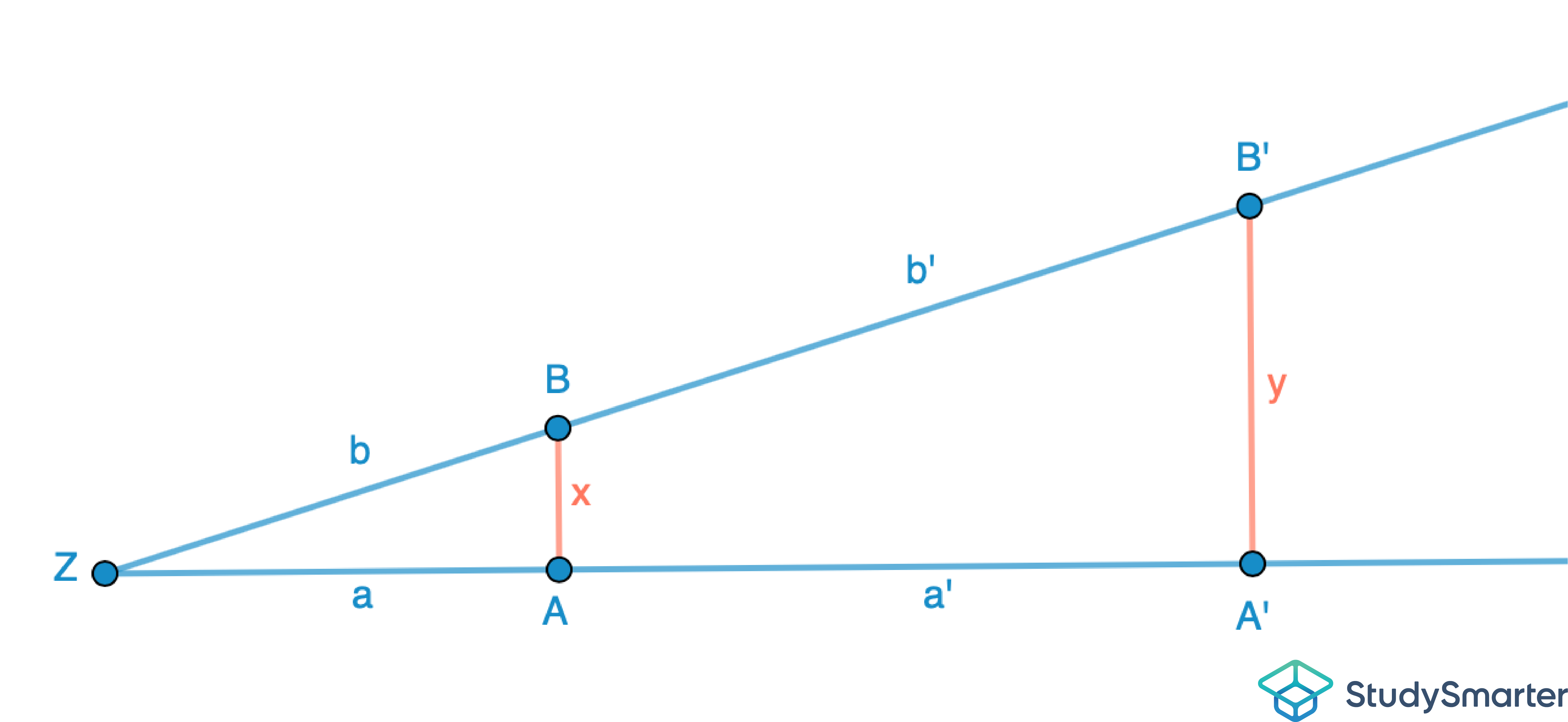 Zweiter Strahlensatz Aufgaben StudySmarter