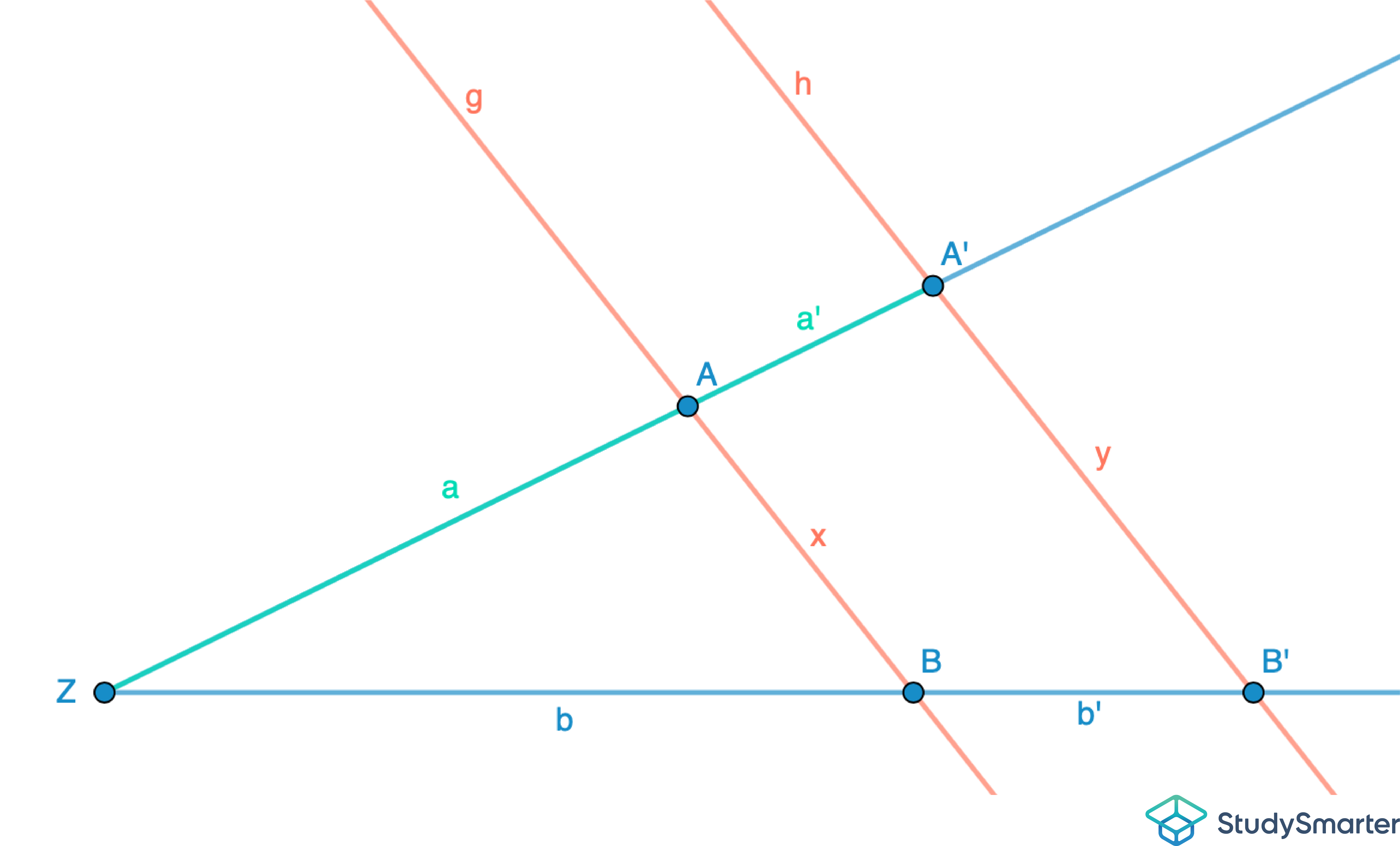 Zweiter Strahlensatz Formel umstellen StudySmarter