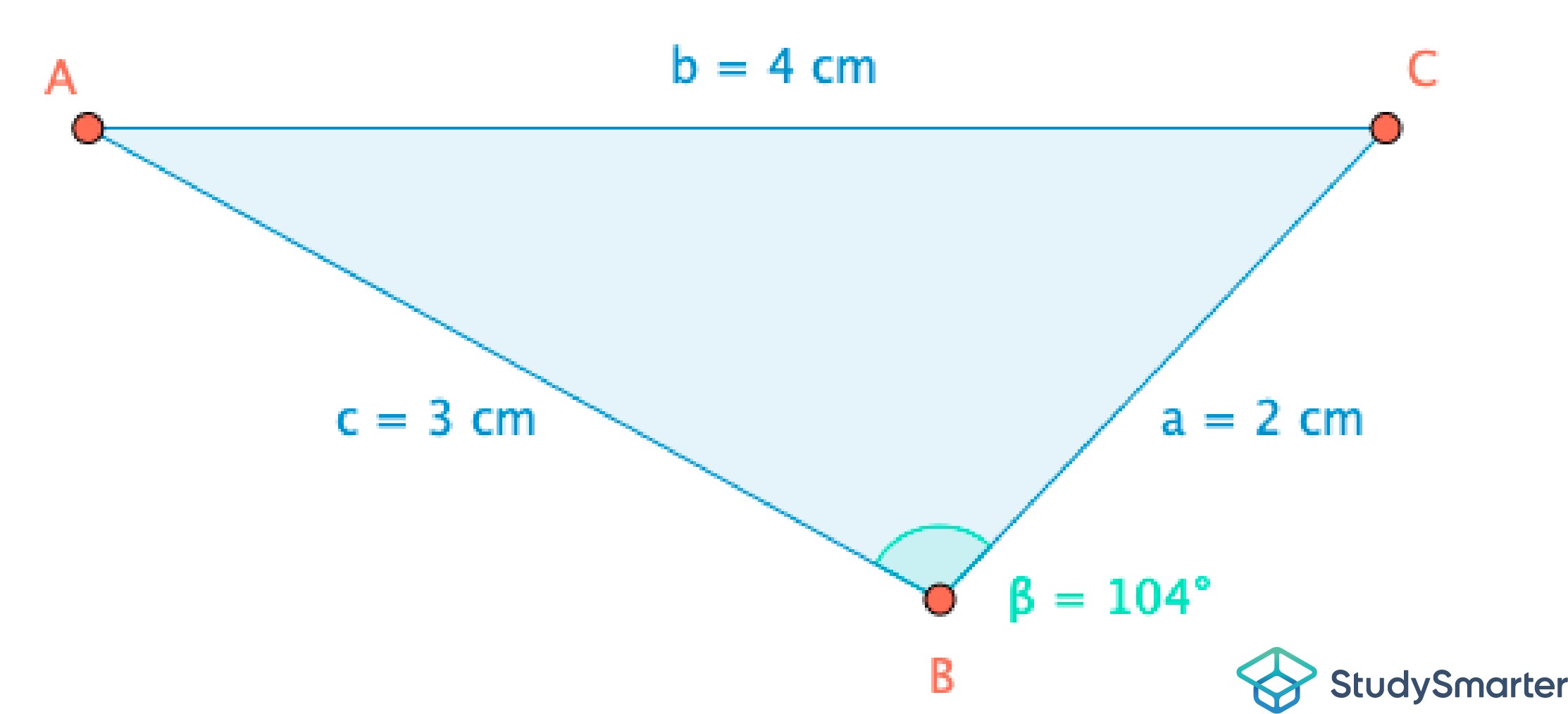Satz des Pythagoras Umkehrung Dreieck ABC StudySmarter