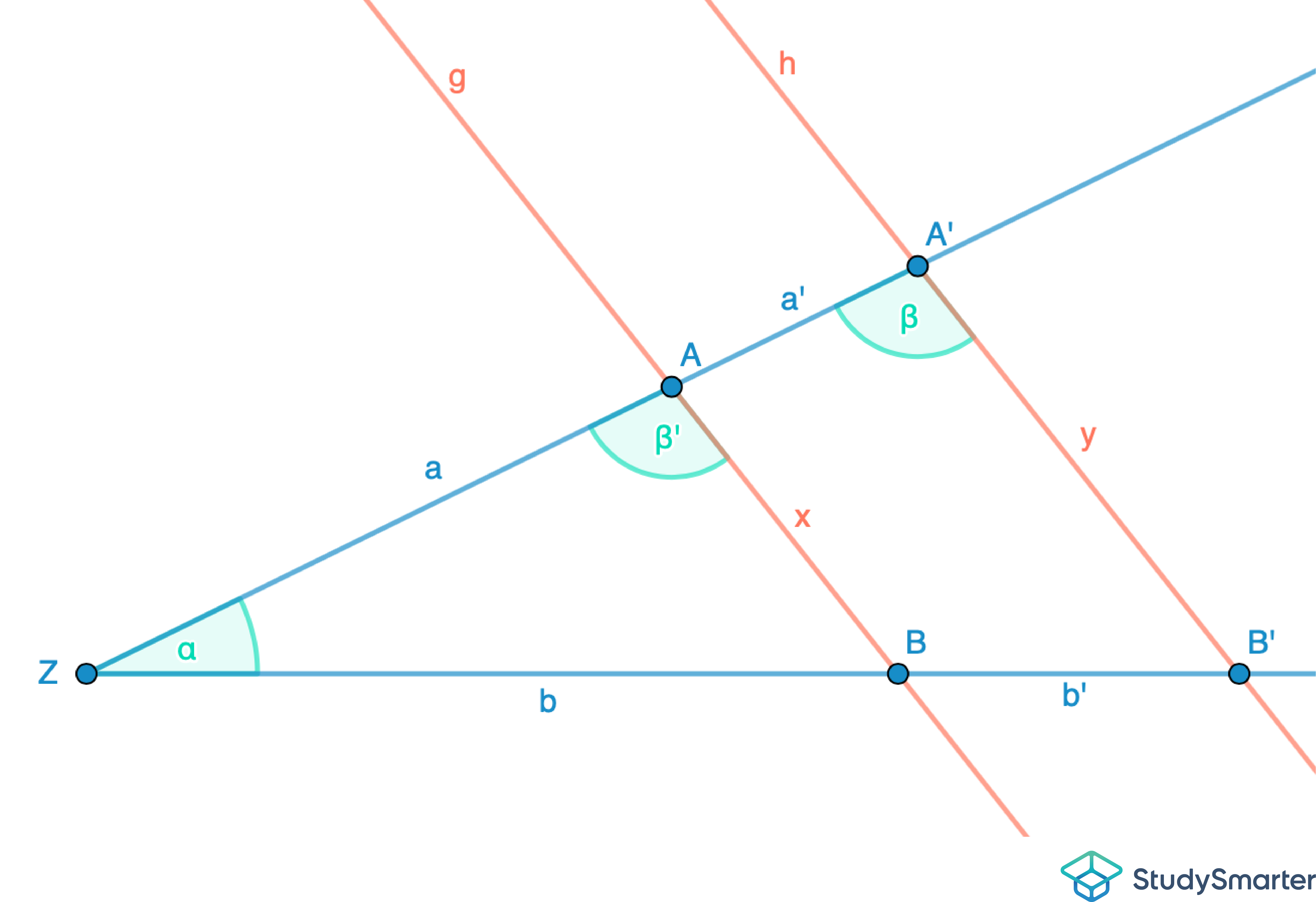 Zweiter Strahlensatz Winkel StudySmarter