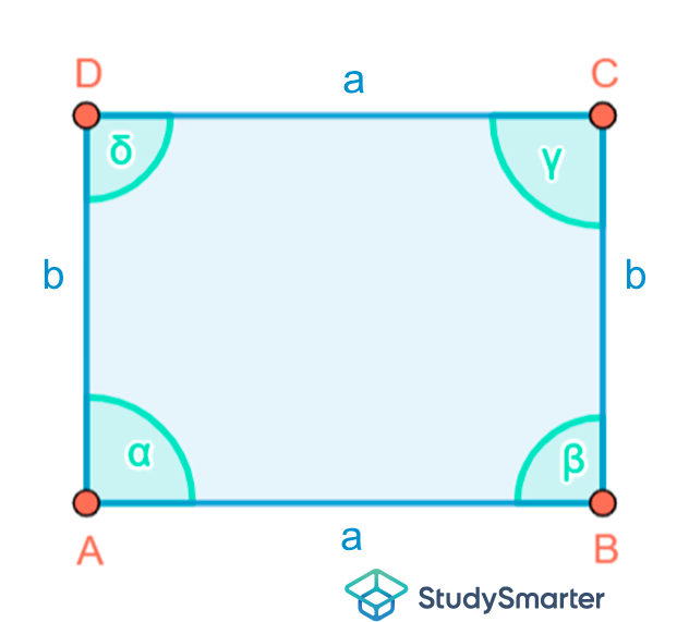 Flächeninhalt Quadrat Rechteck StudySmarter