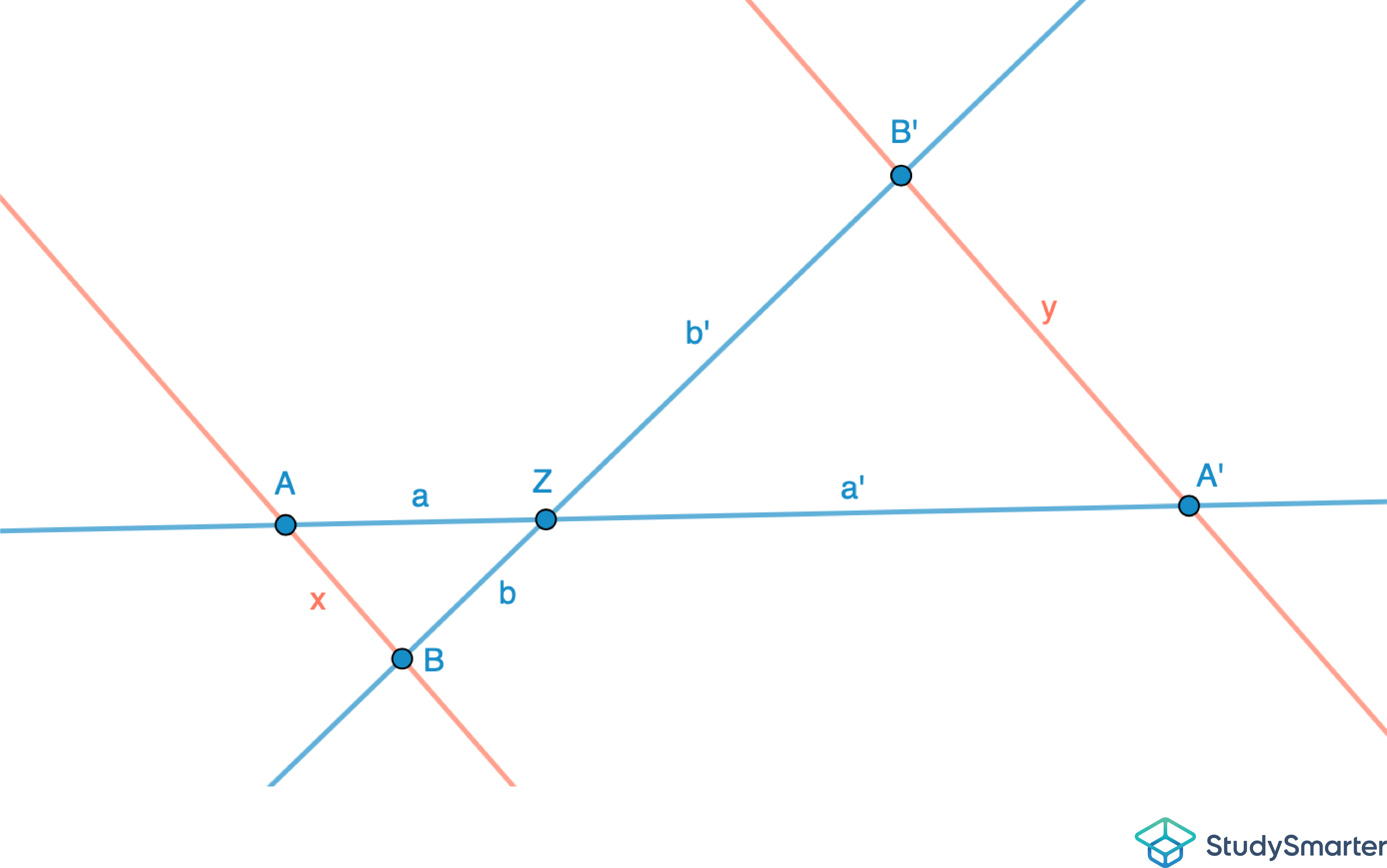 Zweiter Strahlensatz Erklärung Voraussetzungen StudySmarter