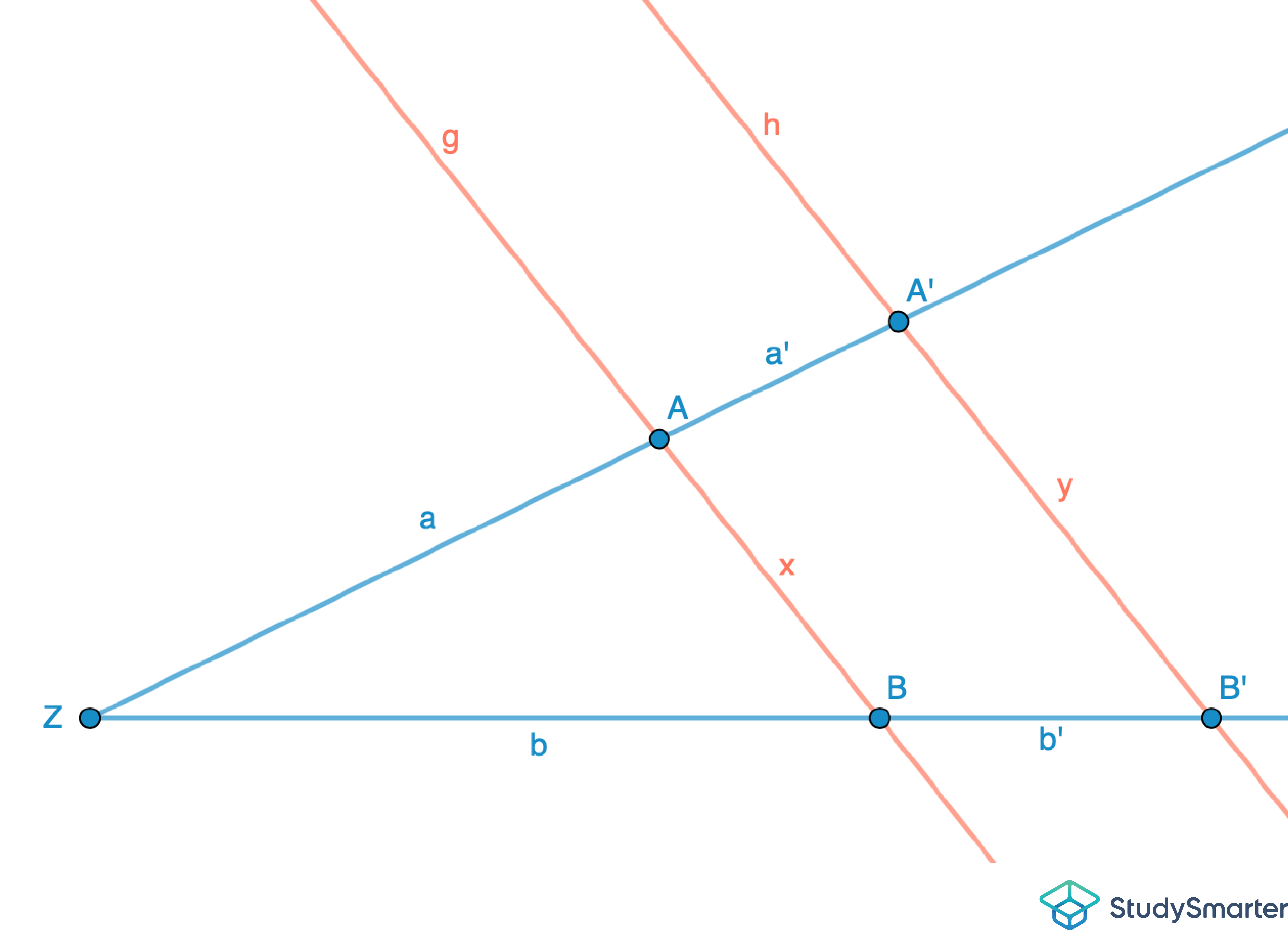 Zweiter Strahlensatz Beweis Ausgangssituation StudySmarter