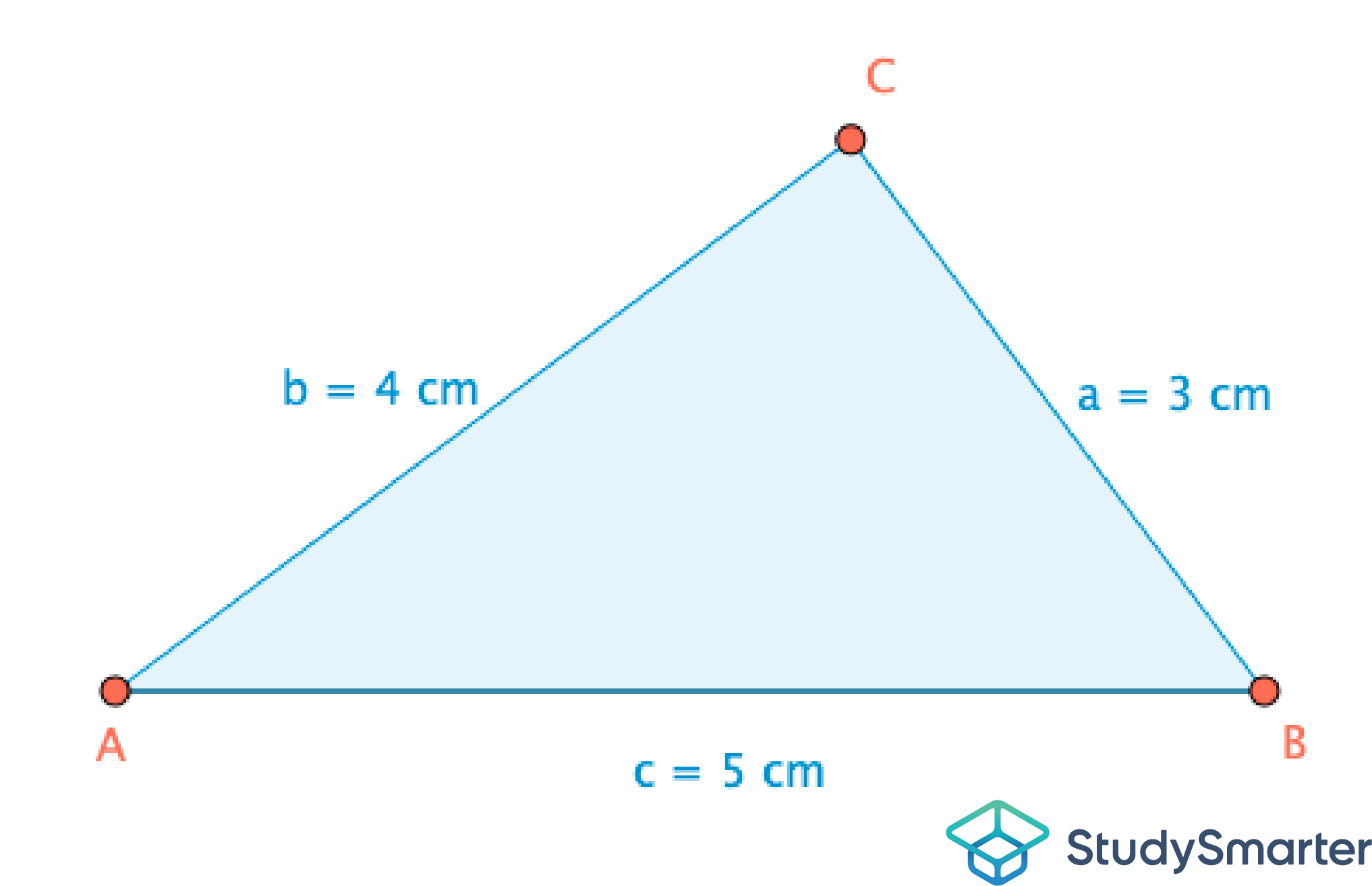 Satz des Pythagoras Umkehrung, Dreieck ABC, Beispiele, StudySmarter