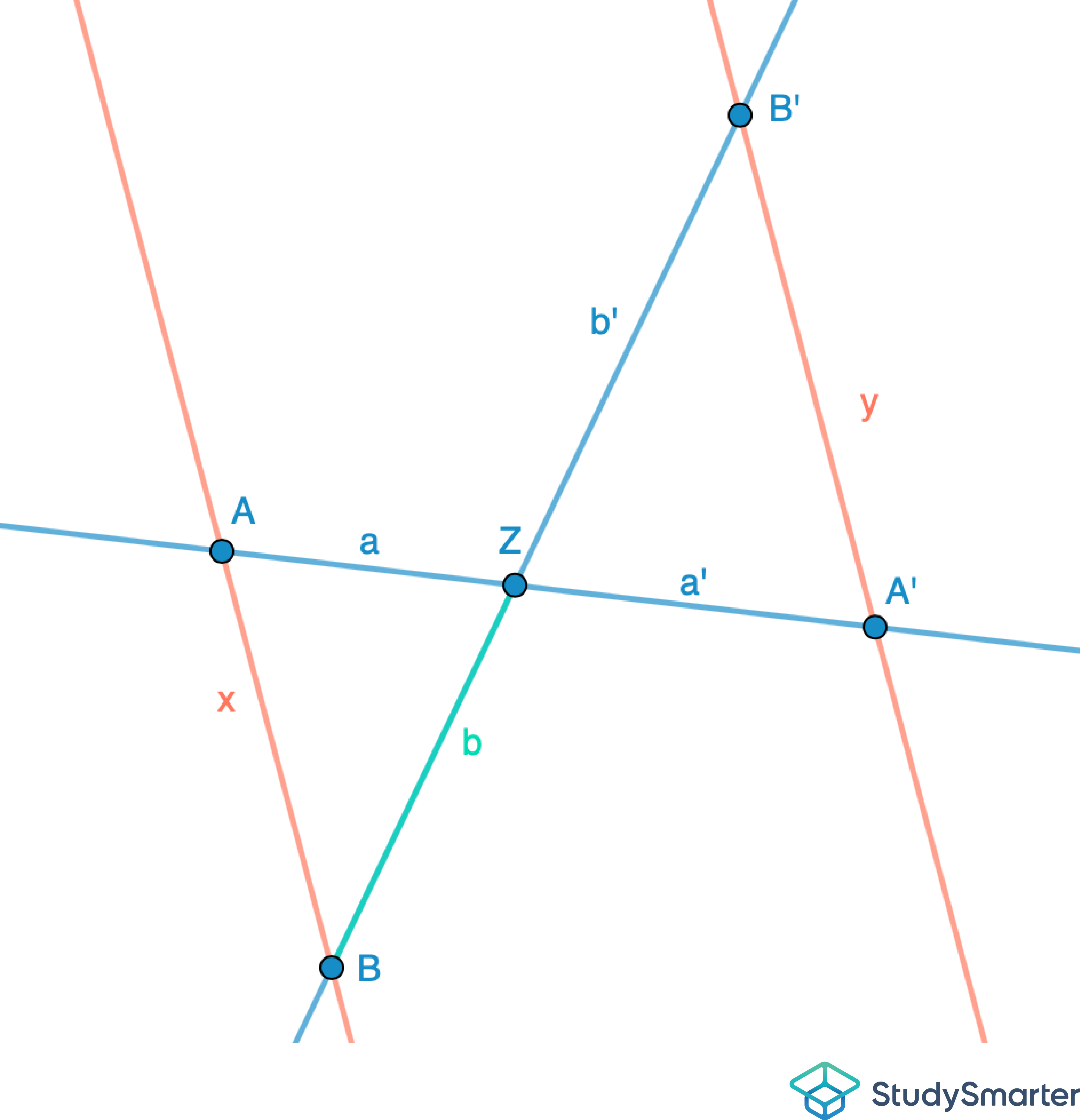 Zweiter Strahlensatz Aufgaben StudySmarter