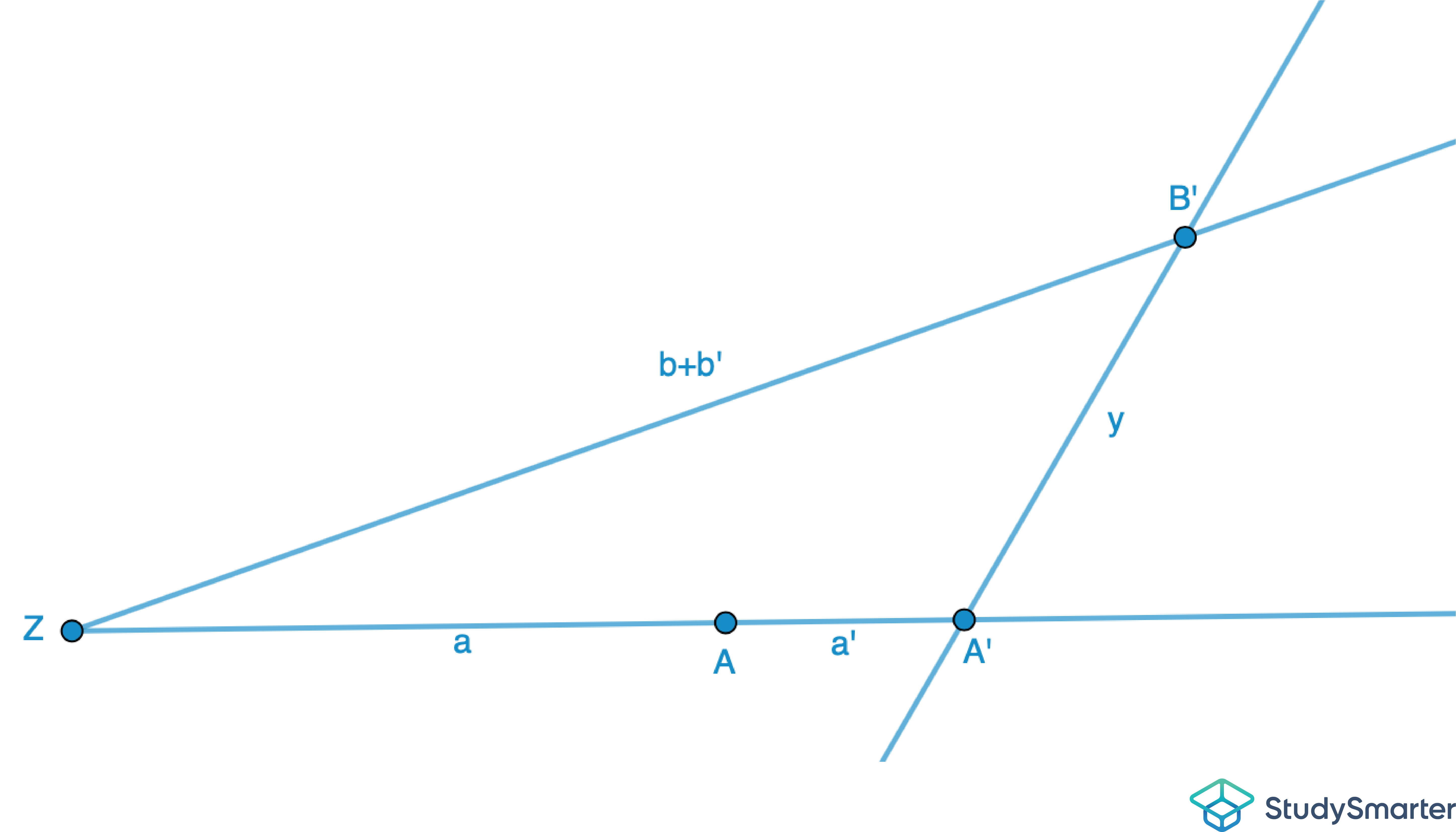 Zweiter Strahlensatz Umkehrung Gegenbeispiel StudySmarter