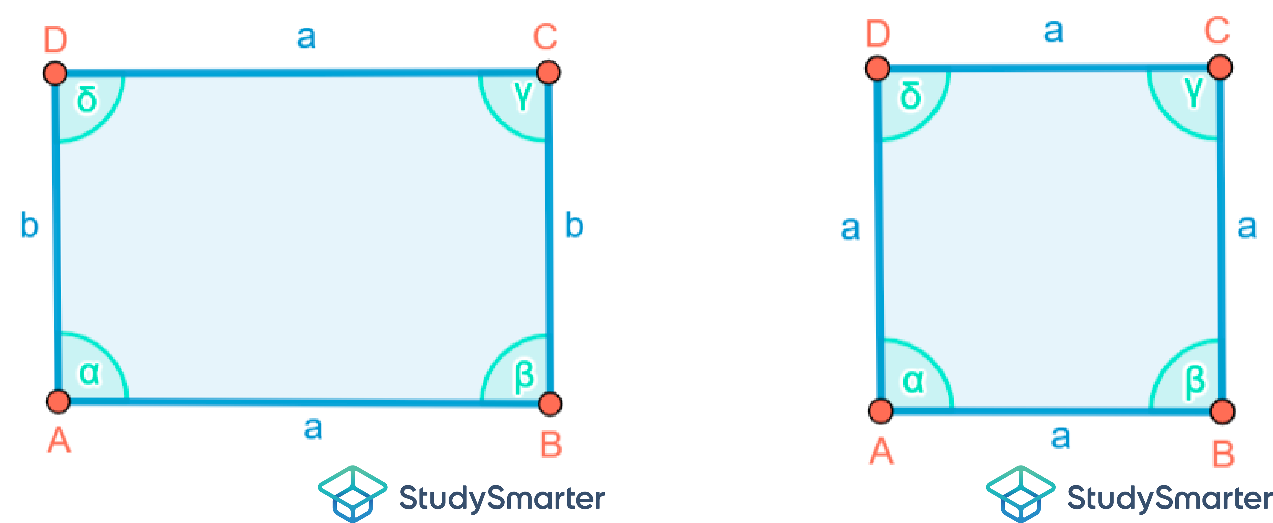Flächeninhalt Quadrat Rechteck Quadrat StudySmarter