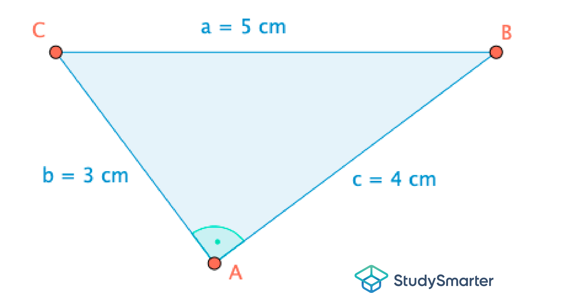 Satz des Pythagoras Umkehrung Dreieck ABC StudySmarter