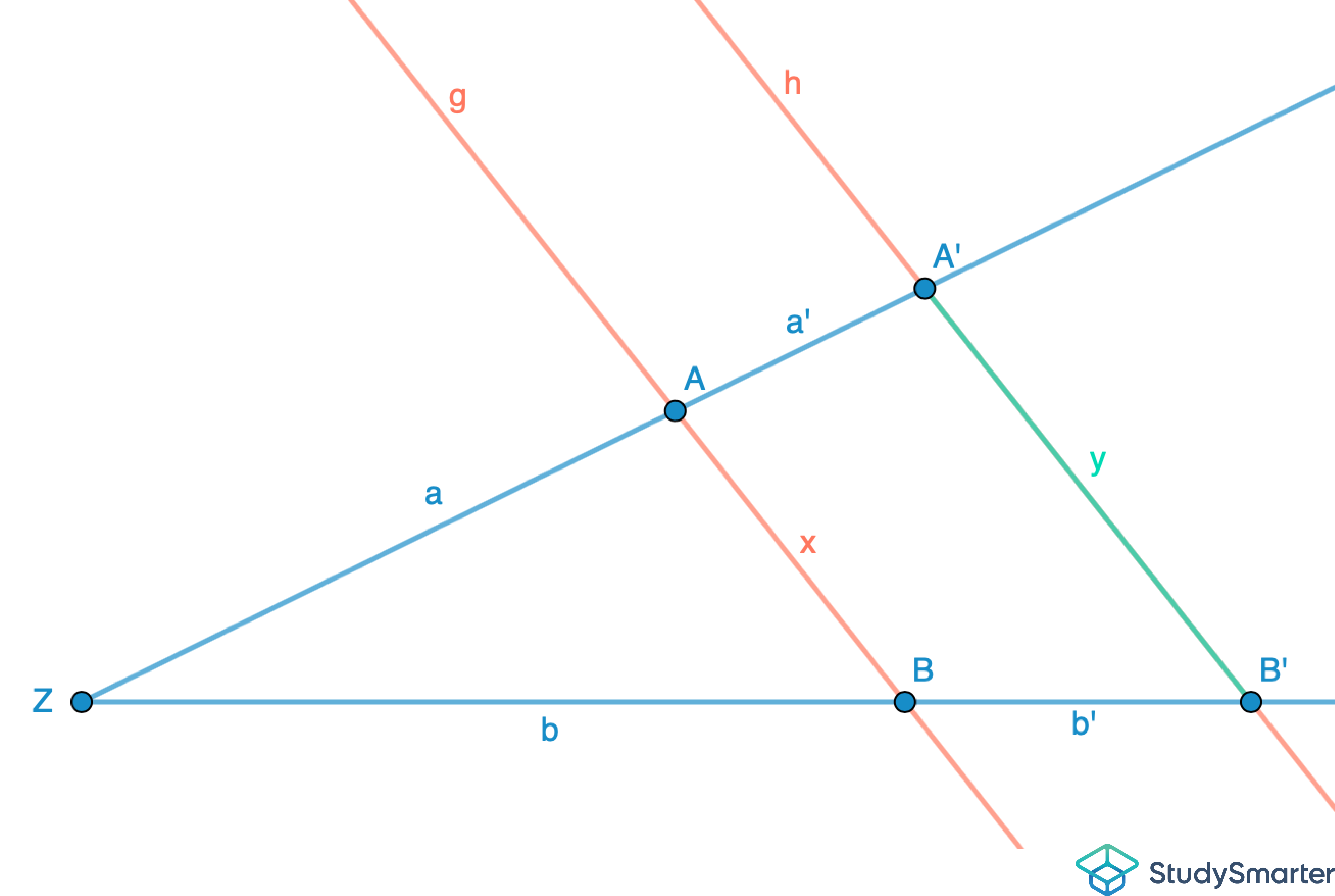 2. Strahlensatz Übungsaufgabe StudySmarter
