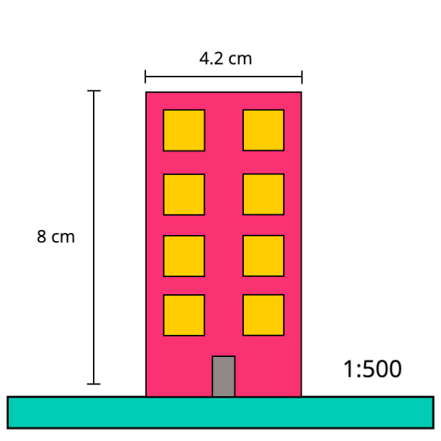 Scale diagrams and maps scale diagram of a building example studysmarter