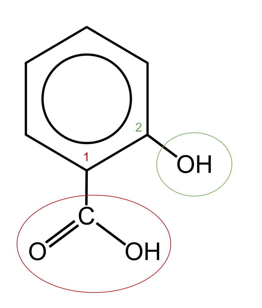 Nomenclatura de la química aromática StudySmarter