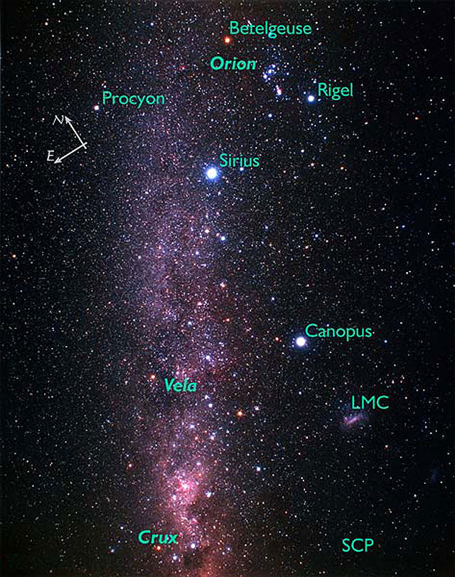 Black body radiation Position of Betelgeuse and Rigel in the constellation of Orion 91Ó°ÊÓ