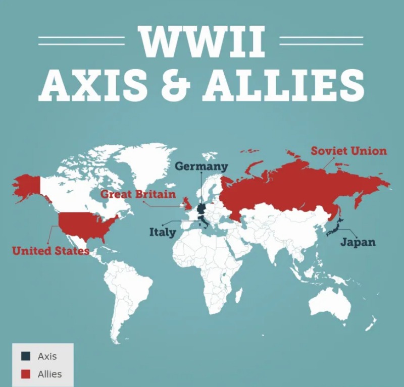 America WWII, Map of the Axis and Allies, StudySmarter