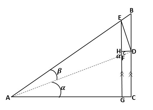 Sum and Difference of Angles Formulas, An image that proves the summation of sine of angles, StudySmarter