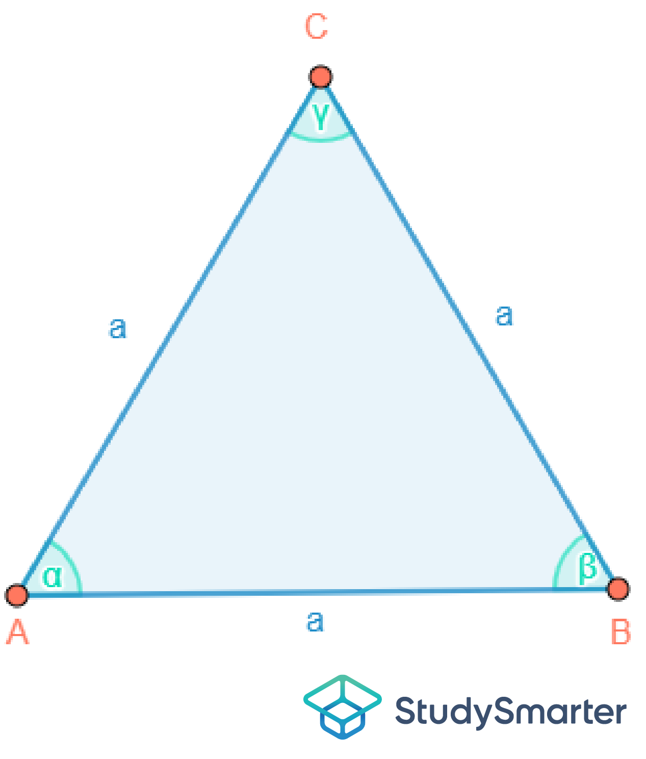 Gleichseitiges Dreieck Gleichseitiges Dreieck StudySmarter