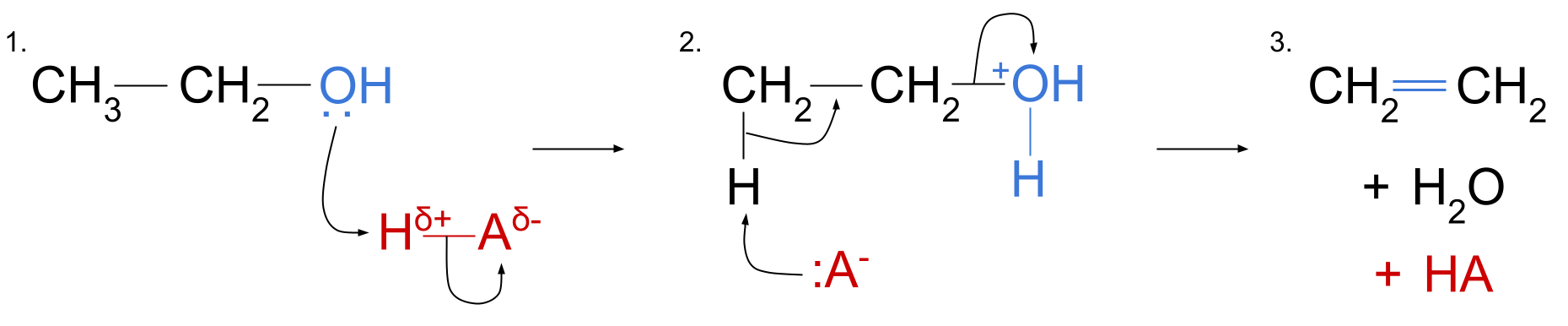 Reacción de eliminación del alcohol E2 ejemplo de mecanismo StudySmarter