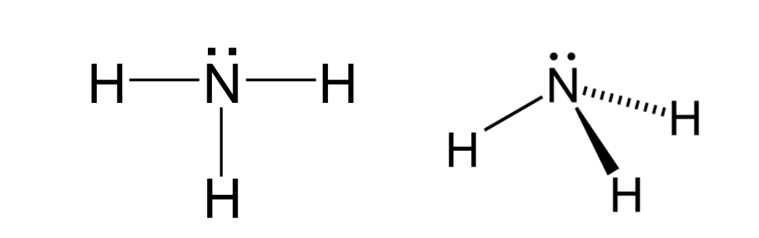 Structure de Lewis et géométrie de l'ammoniac, Limites de la structure en points de Lewis, Composés ioniques et moléculaires, StudySmarter