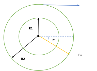 Couple et accélération angulaire, Exemple d'accélération angulaire, StudySmarter