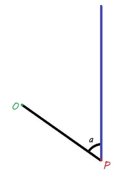 Vitesse angulaire Position angulaire StudySmarter