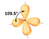 Geometria tetraedrica lobi StudySmarter