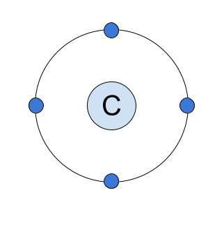 Carbonyl Group carbon electrons StudySmarter