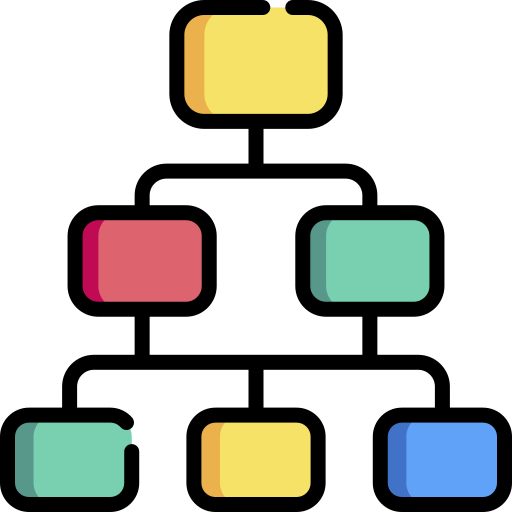 Les effets de l'apprentissage sur le développement, diagramme hiérarchique, StudySmarter