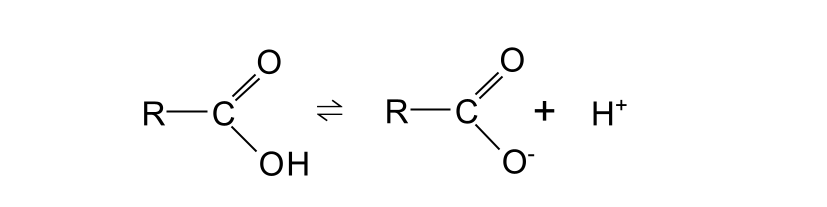 Reactions of Carboxylic Acids dissociation ionisation StudySmarter