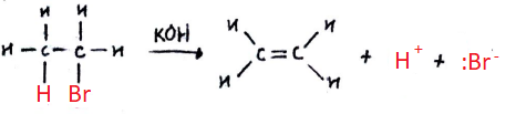 Reazioni di eliminazione, eliminazione alogenuri alchilici, StudySmarter