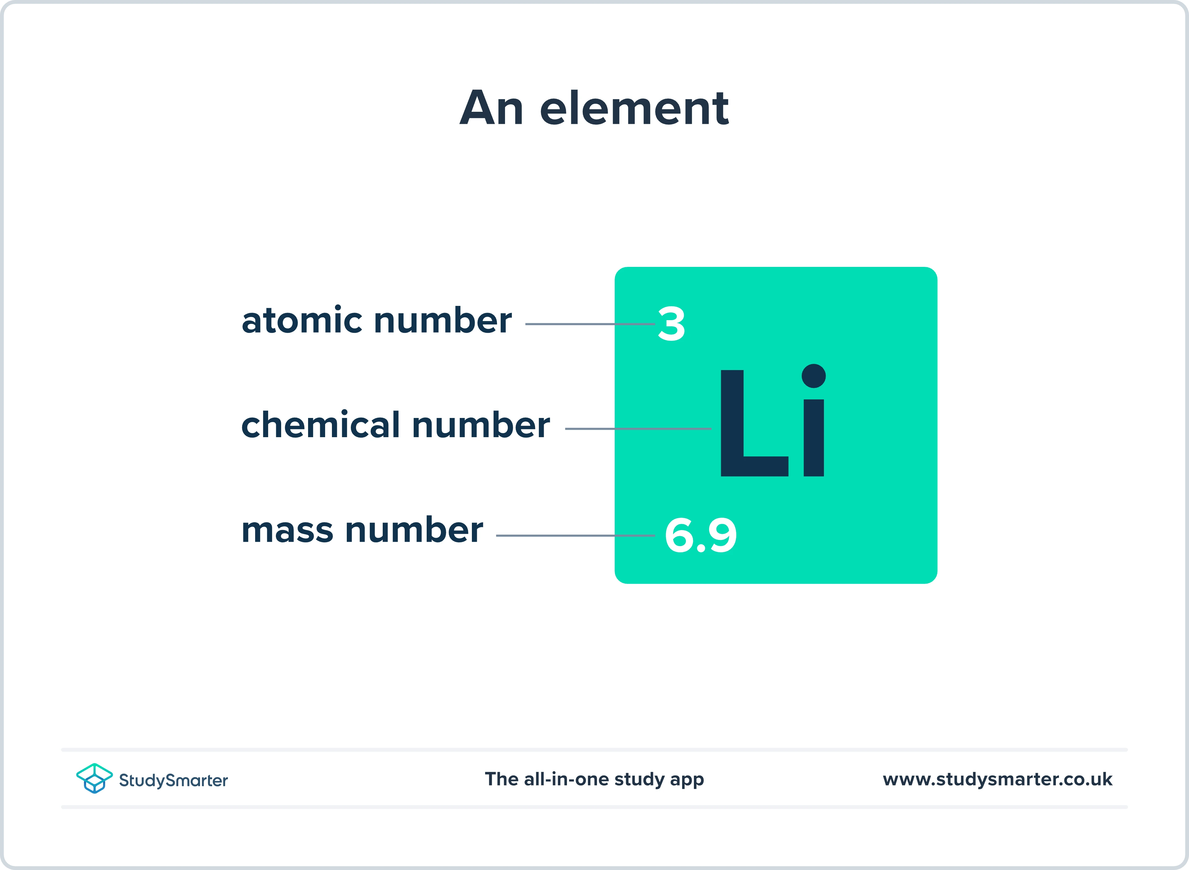Periodic Table, an element, StudySmarter